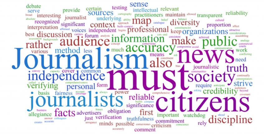 Istilah-istilah dalam Jurnalis yang Perlu Kamu Tahu | Mavis Creative